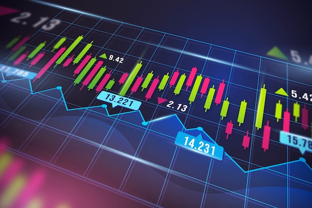 StockEdge Learning Tools