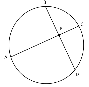 IntersectP