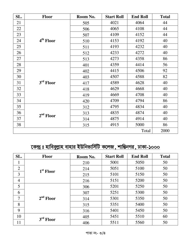 16th-BJSC-Exam-Seat-Plan-2023-PDF-3