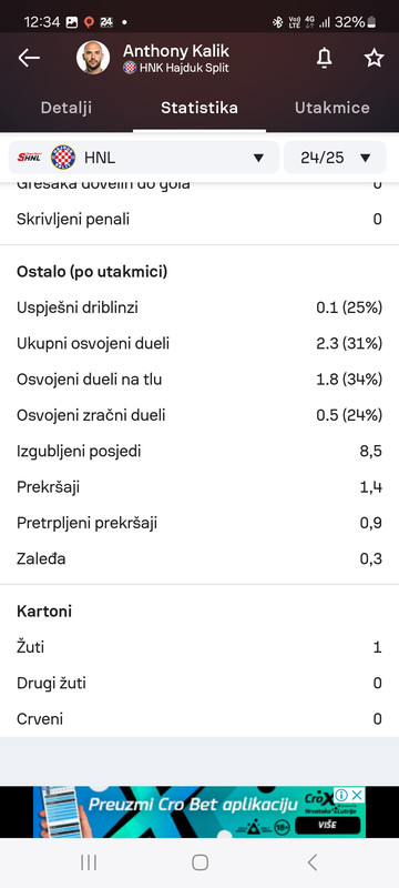 Screenshot_20240930_123413_Sofascore