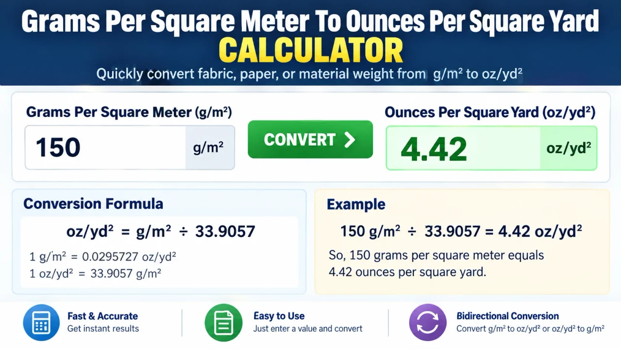 Gsm To Ounces Per Square Yard