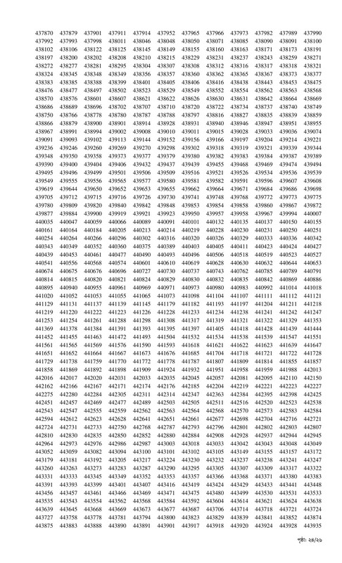 Combined-11-Bank-Officer-MCQ-Exam-Result-2026-PDF-24