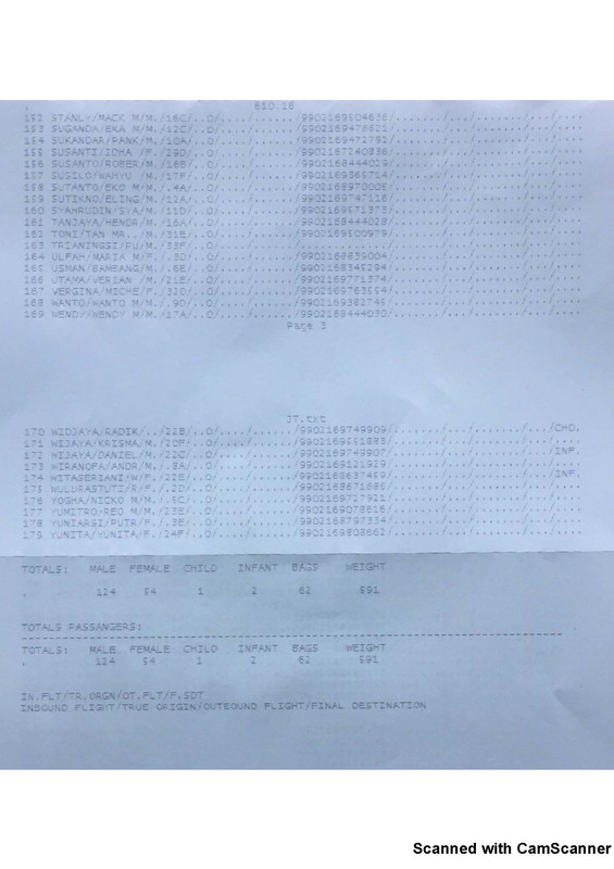 Daftar penumpang pesawat Lion Air JT 610.