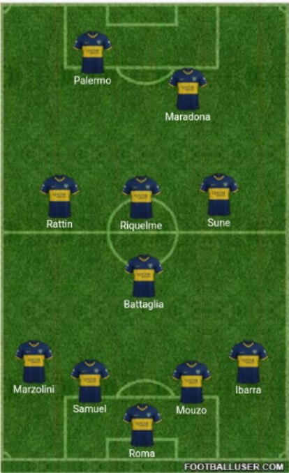 Your Best 11 of All Time Polish-20221229-013640801