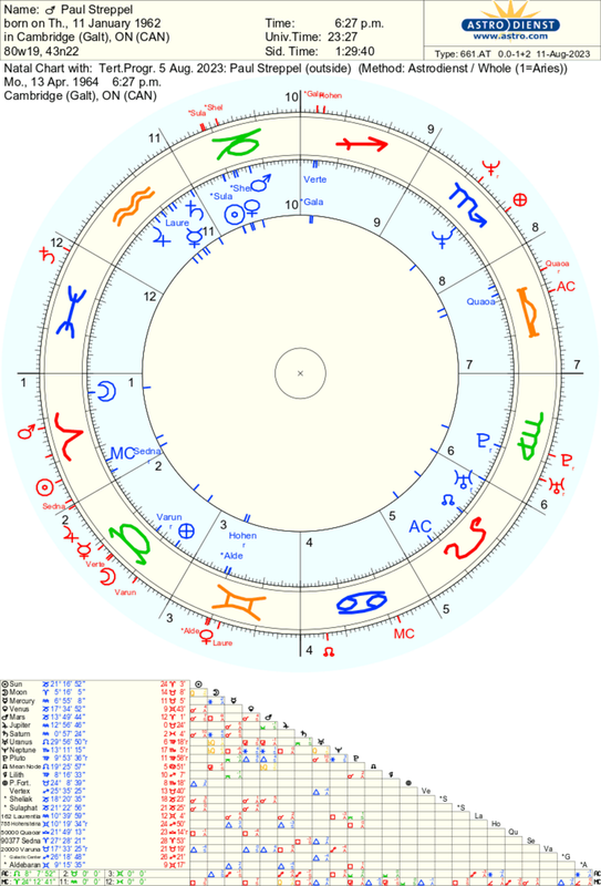 astro_661at_paul_streppel_tertprogr_5_aug_2023_paul_streppel_hn.53373.24850