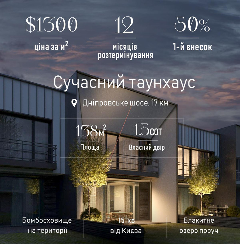 Креатив рекламної кампанії Meta Ads для просування котеджного містечка біля Києва