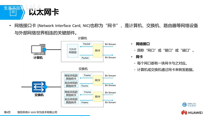 f5_以太网卡.png