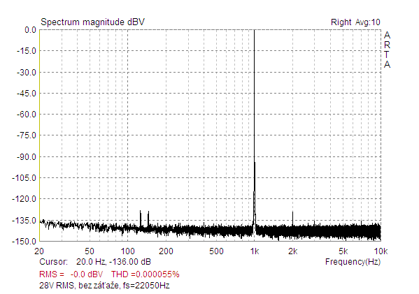 [Image: 28-V-noload.png]
