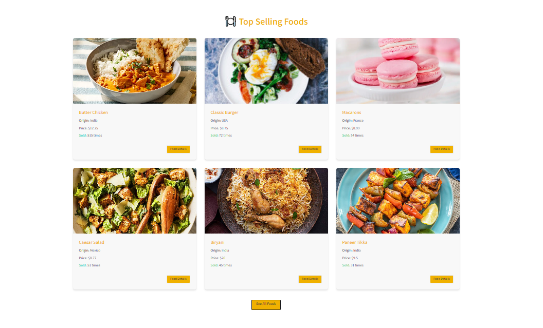 Restaurant Management System screenshot 2