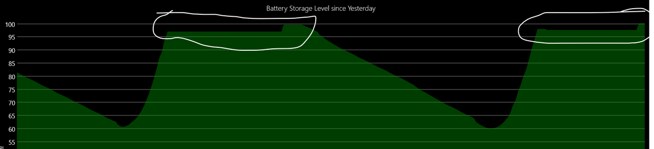 Screenshot 2022-01-23 174500