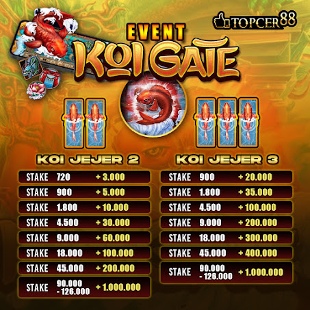 Banner-Blast-24-Mar22-Event-Koi-Gate-1080x1080px-Topcer88-1