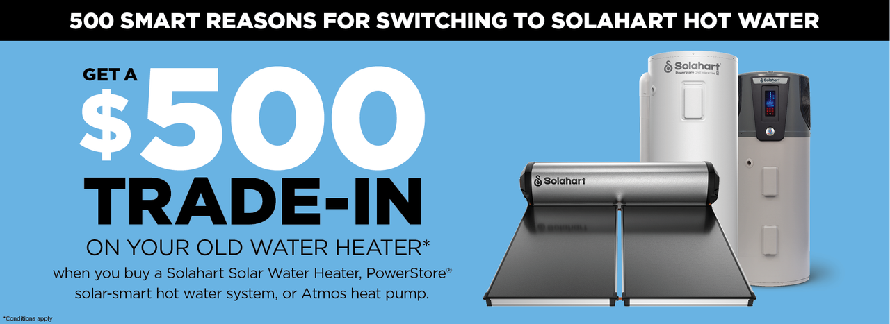 FUTURE PROOF YOUR HOME website image 1920 x 1080 solar hotwater and power special offers
