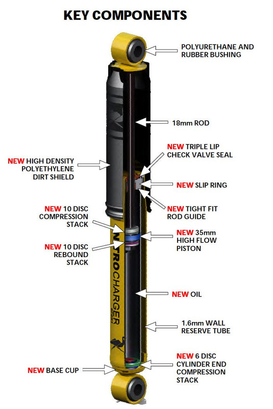CB040E5F-DA83-4BEE-B94A-BBB4A54E2C92