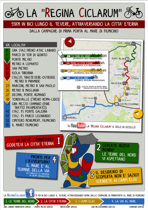 001-percorsi-multilivello-trc [1600x1200]