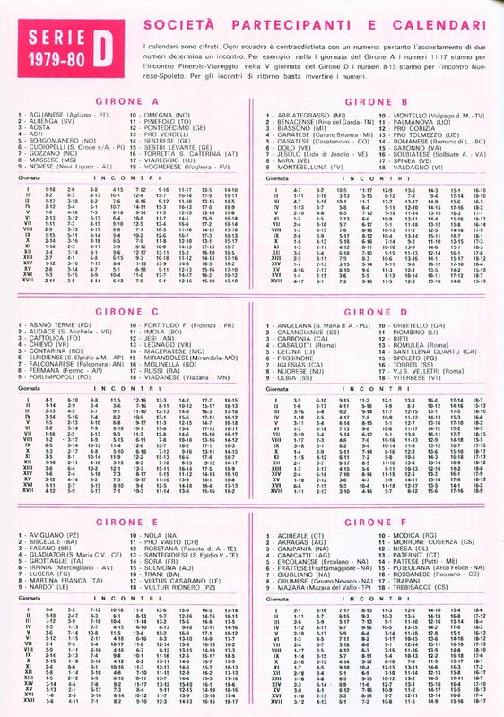 Calciatori 1979-1980 Panini-68