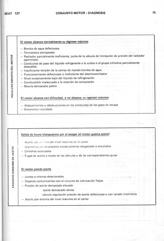 0002 manual de taller seat 127 (39)