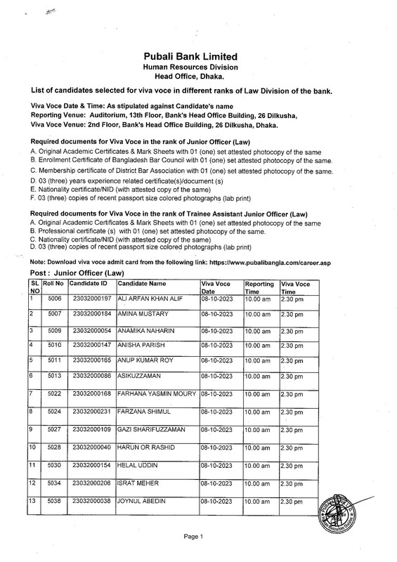 Pubali-Bank-Exam-Result-and-Viva-Date-2023-PDF-1