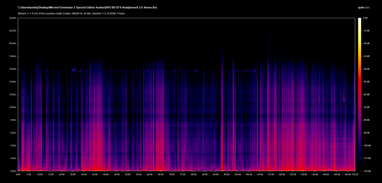 [Image: 2015-BD-DTS-Headphone-X-2-0-Stereo.png]