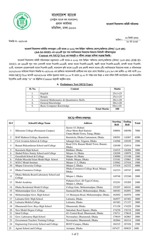 Combined-7-Bank-Officer-Cash-Exam-Seat-Plan-2024-PDF-1