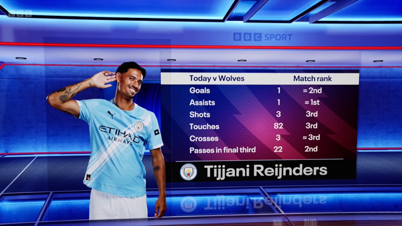 BBC-MOTD-2025-08-16-mp4-20250818-230340-169