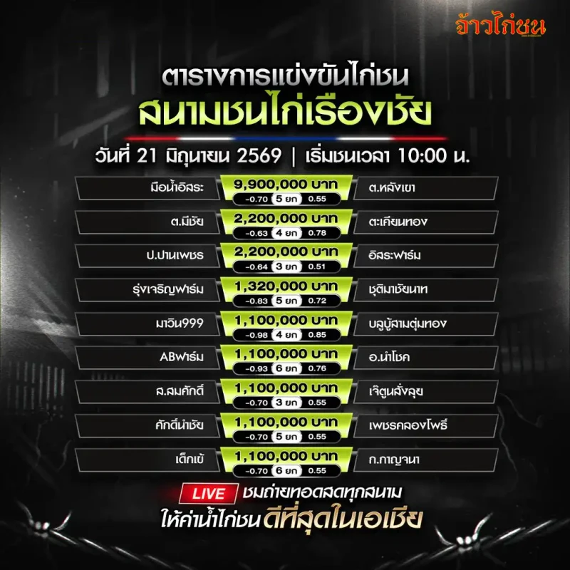 โปรแกรมไก่ชน สนามชนไก่เรืองชัย 21 มิถุนายน ตารางคู่ชนครบทุกคู่
