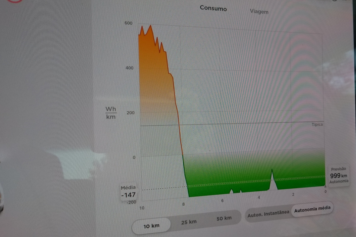 20210904T194450_MotoG5_Senhora da Graça