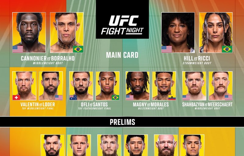 Резултати от UFC on ESPN: Кенъниър - Борало