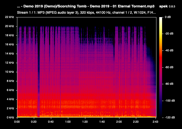 01Scorching Tomb Demo 2019 01 Eternal Torment mp3