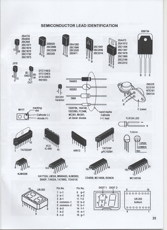 GALAXY SERVICE MANUAL CBC974