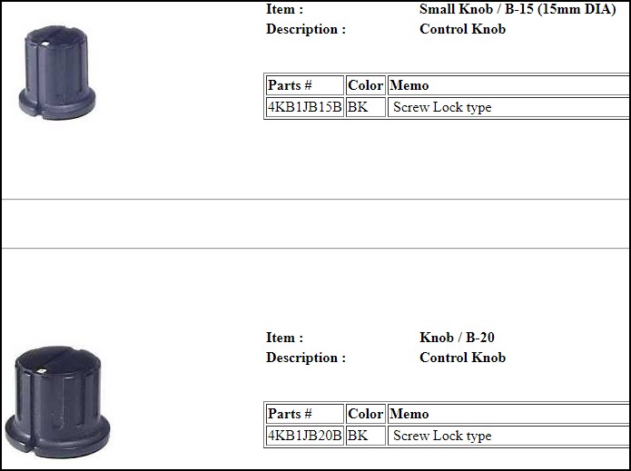 KNOBS: onde encontrar? Knobs-Ibanez