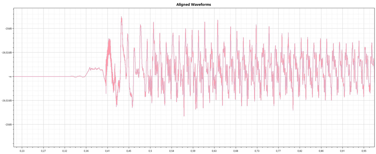 waveform-aligned.jpg