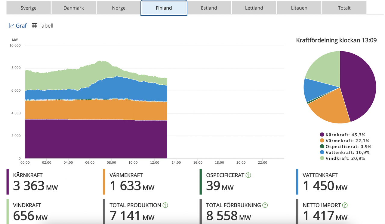 Screenshot 2023-04-20 at 13.11.16