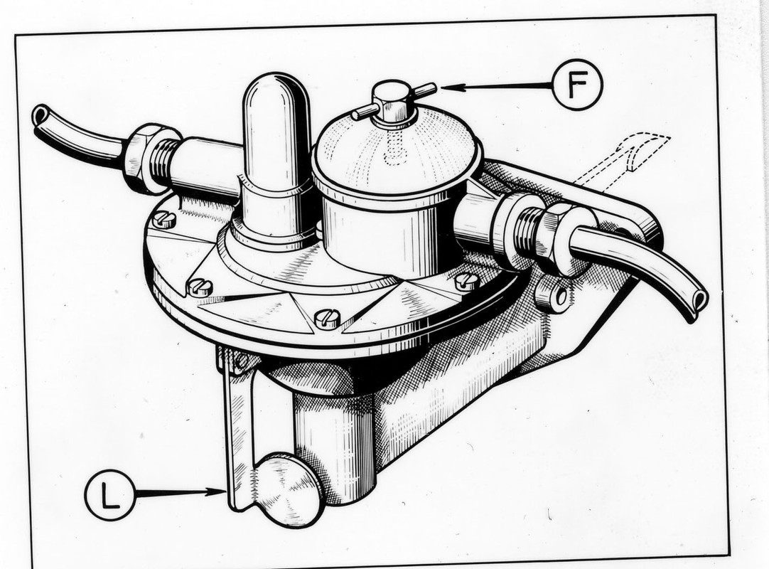 dessin notice d'emploi Traction - 2.217 -