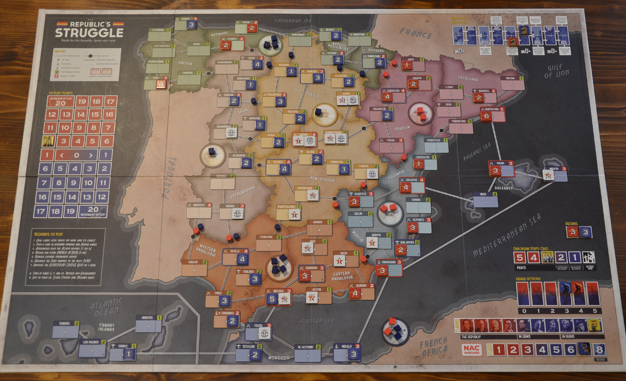 Republic's Struggle - trzecia rozgrywka