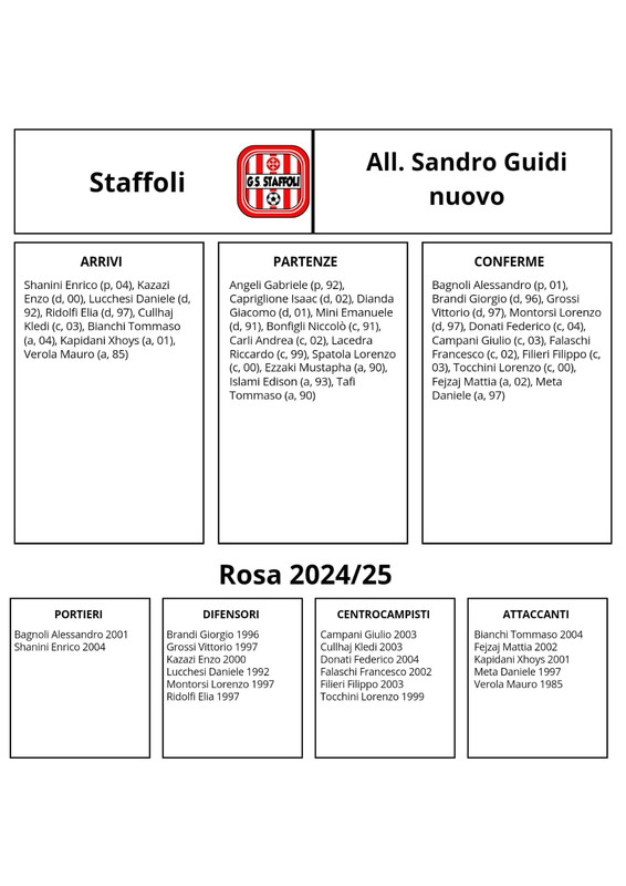 Staffoli