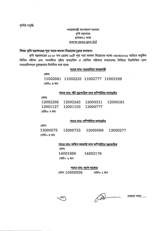 MOA-Final-Result-2026-PDF-1