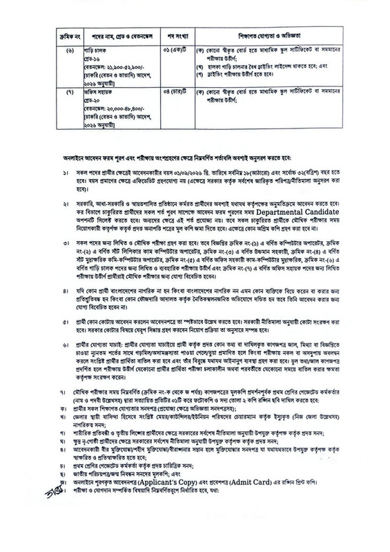 Taxes-Zone-1-Dhaka-Job-Circular-2026-PDF-2