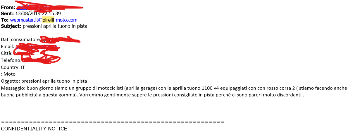 Annotation (21)