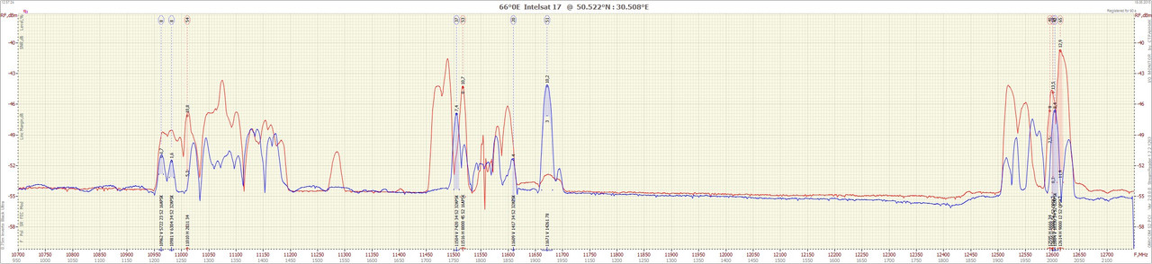 66°0E  1505181257_10700-12750
