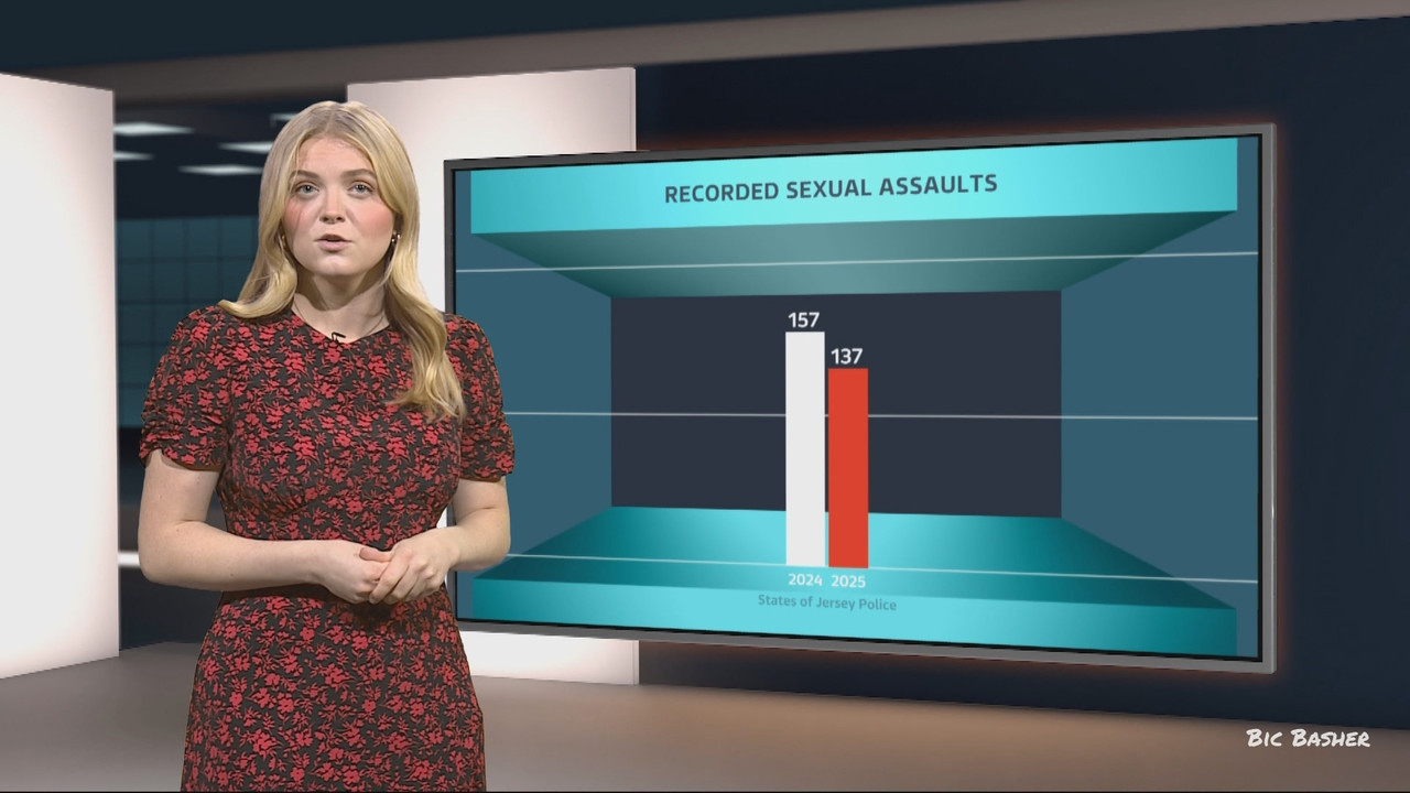 10.07 - 18.00.00 - ITV News Channel TV; Weather..ts_snapshot_14.12.554