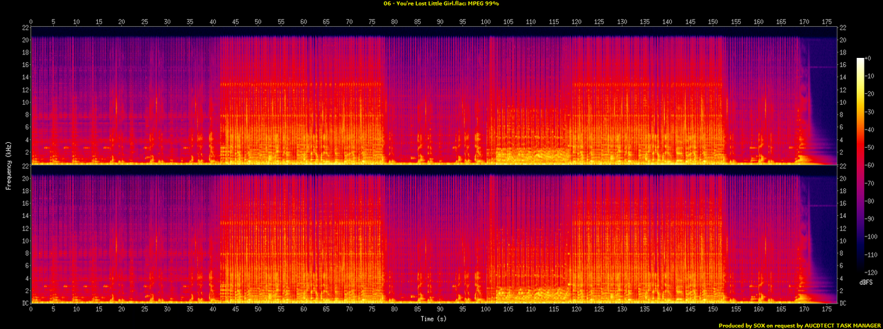 06 - You're Lost Little Girl.flac.spectrogram