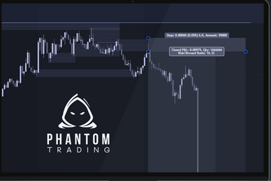 Phantom Trading Mentorship 2022