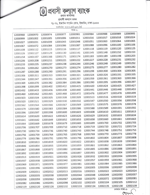 PKB-Security-Guard-Physical-Test-Result-2023-PDF-2