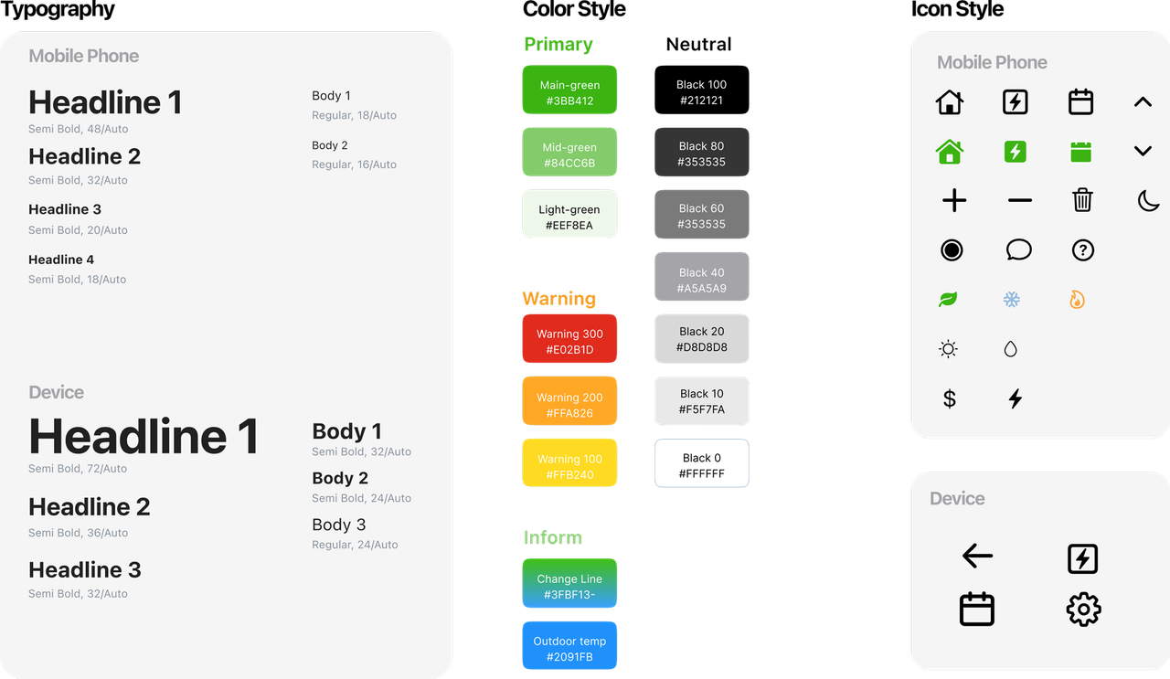 Design System 1