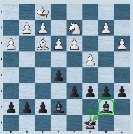 Chess Analysis after Game • page 1/2 • General Chess Discussion • lichess .org