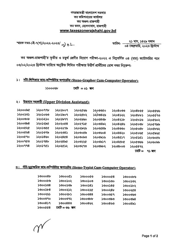 Taxes-Zone-Rajshahi-Exam-Result-2023-PDF-1