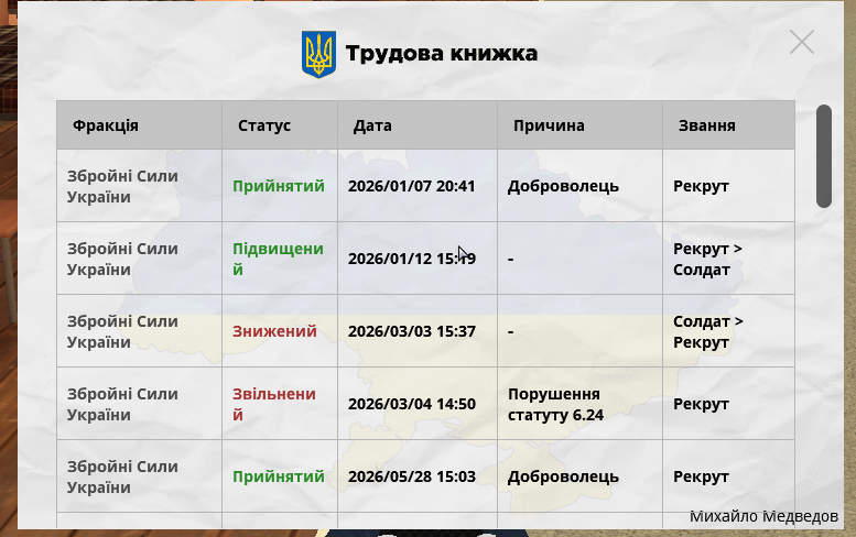 Труд