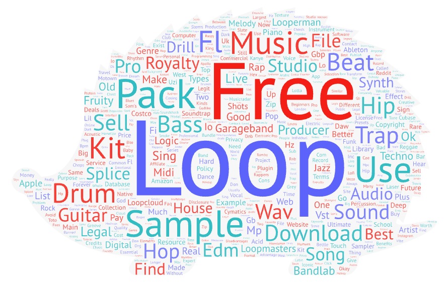 free-samples-and-loops-collage