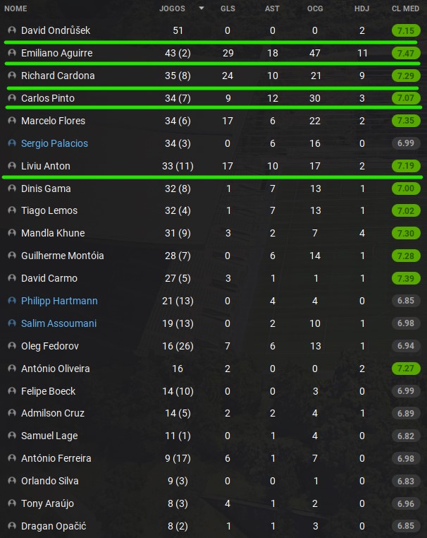 Stats.jpg