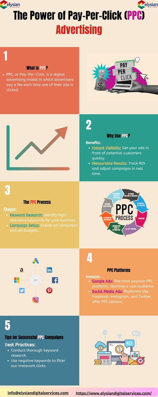 Pay-Per-Click (PPC) Advertising Tips